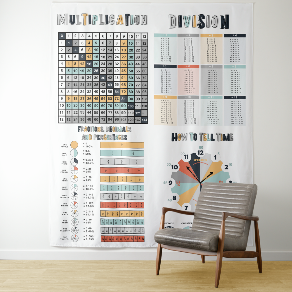 Mathematics Educational Learning Classroom Tapestry
