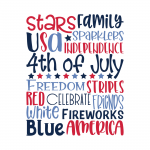 A collage of phrases related to the 4th of July.